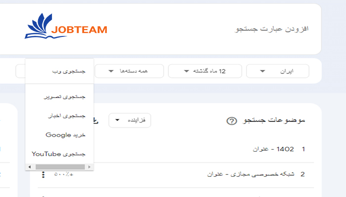 قسمت وب گوگل ترندز (google trends) قسمت وب گوگل ترندز (google trends)
